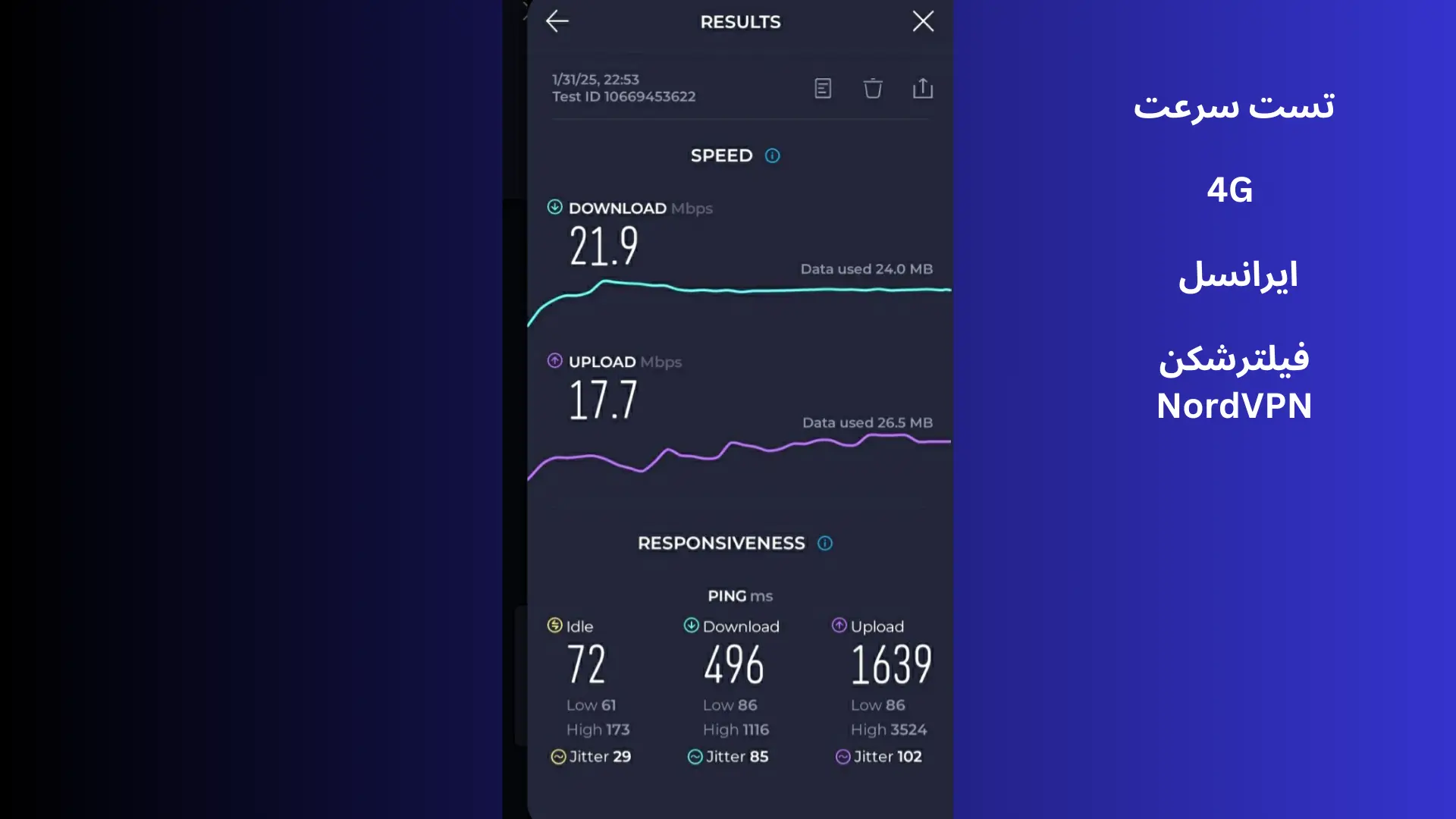 تست سرعت ایرانسل با فیلترشکن Nordvpn- پروتکل OpenVPN UDP