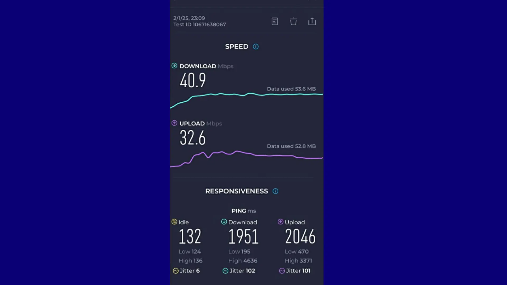 تست سرعت فیلترشکن پروتون وی پی ان