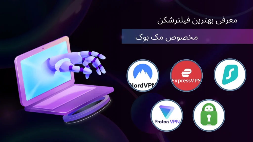 فیلترشکن مخصوص مک