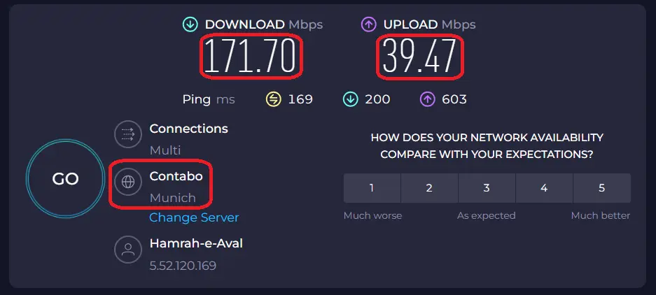 تست سرعت فیلترشکن وایرگارد سرور آلمان