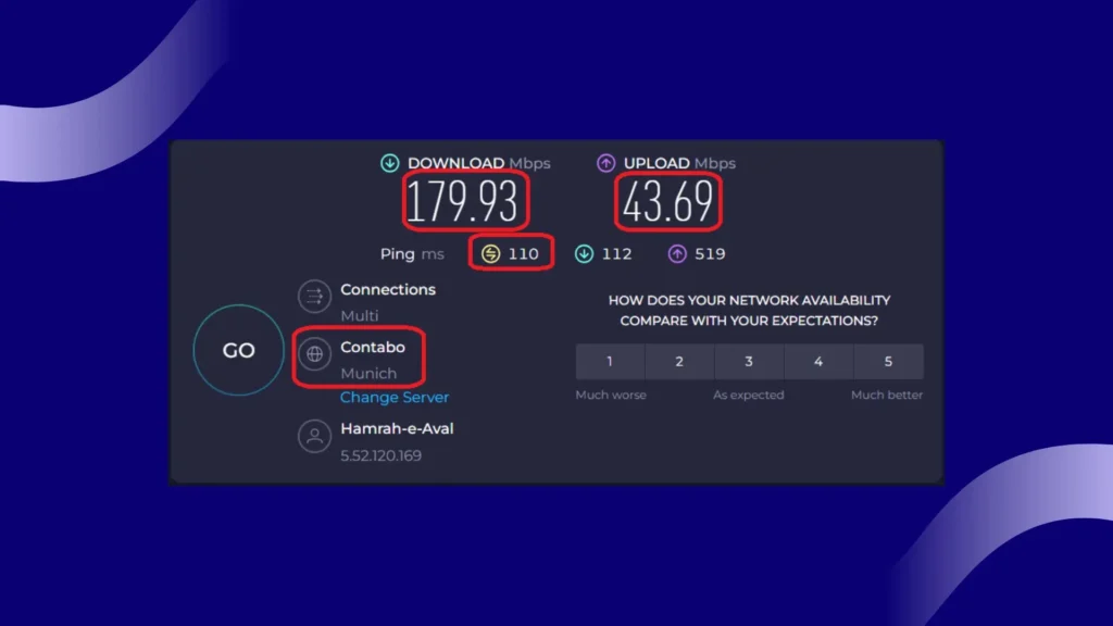 تست سرعت همراه اول بدون فیلترشکن