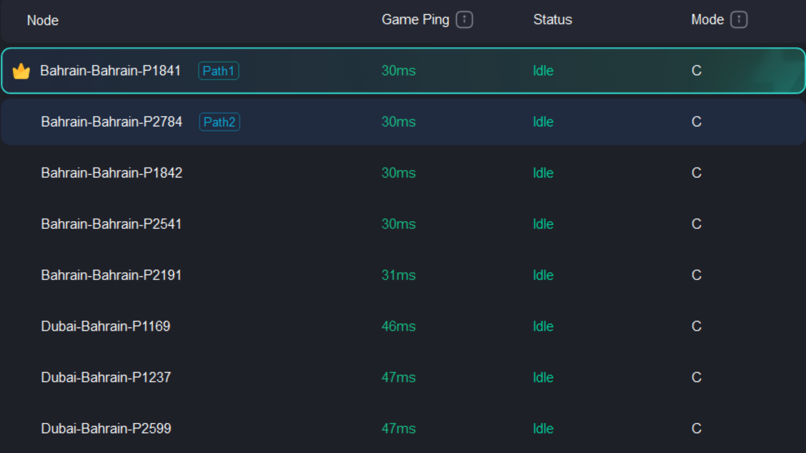 پینگ سرویس بازی فیفا iranian-ip