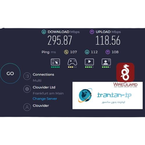 wireguardSpeedtestIranianIP