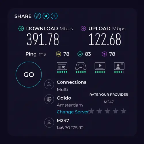 تست سرعت فیبرنوری با فیلترشکن نامحدود iranian-ip